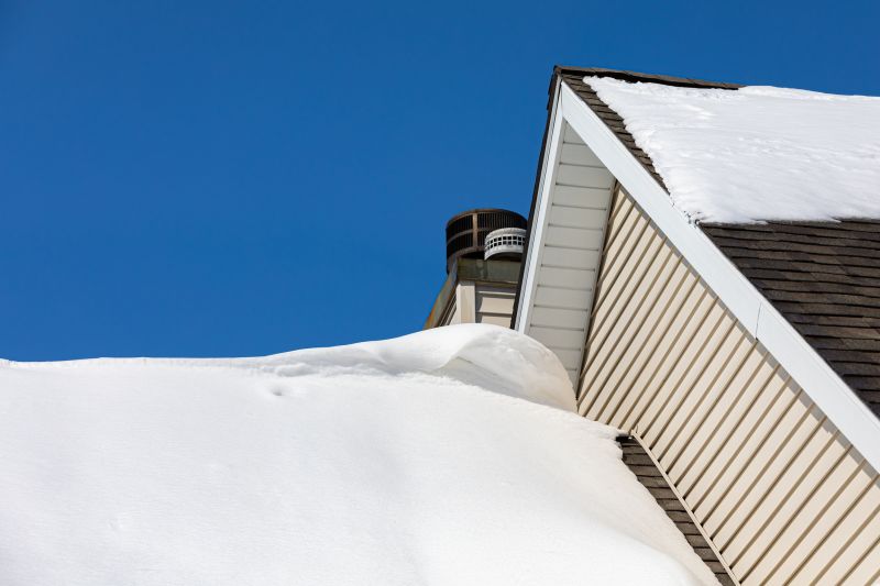 Seasonal Roofing Savings